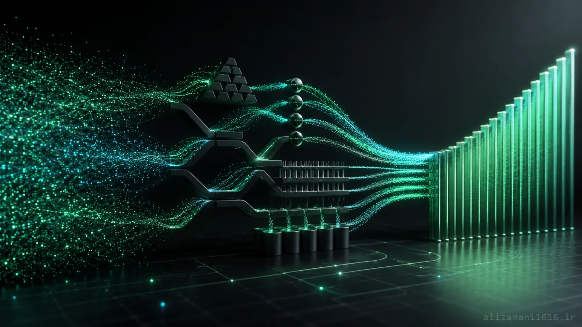 How a Computer Sorts One Million Numbers