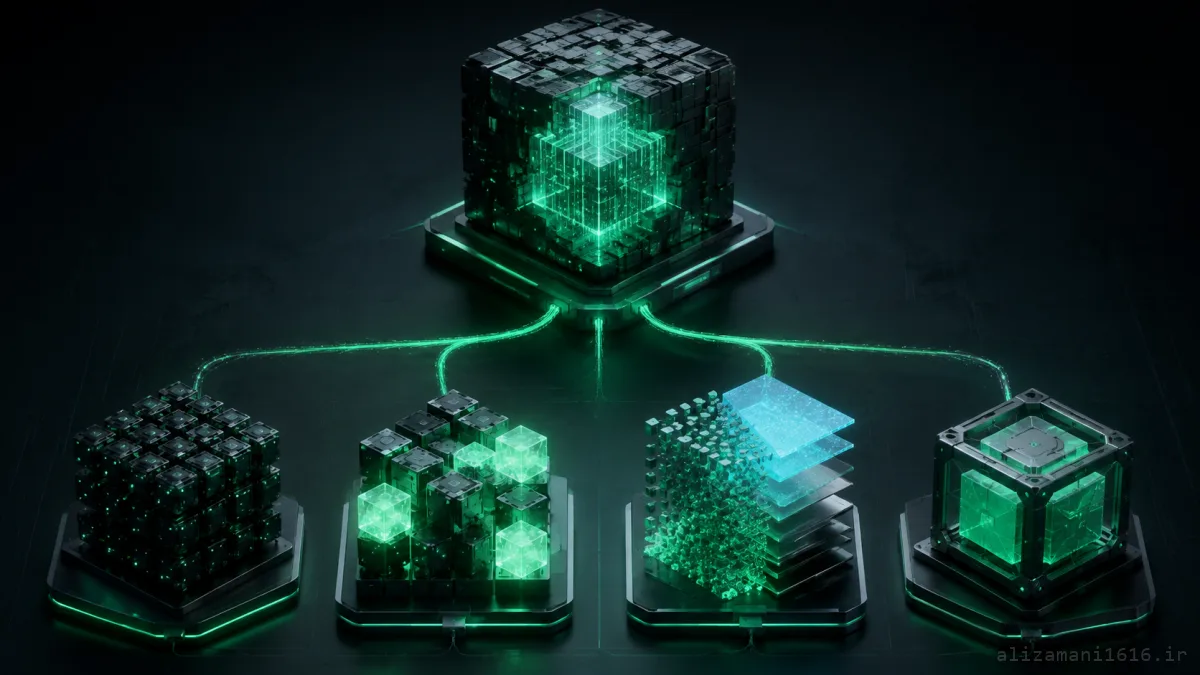 Understanding AI Model Names: Decoding the Technical Language of LLMs